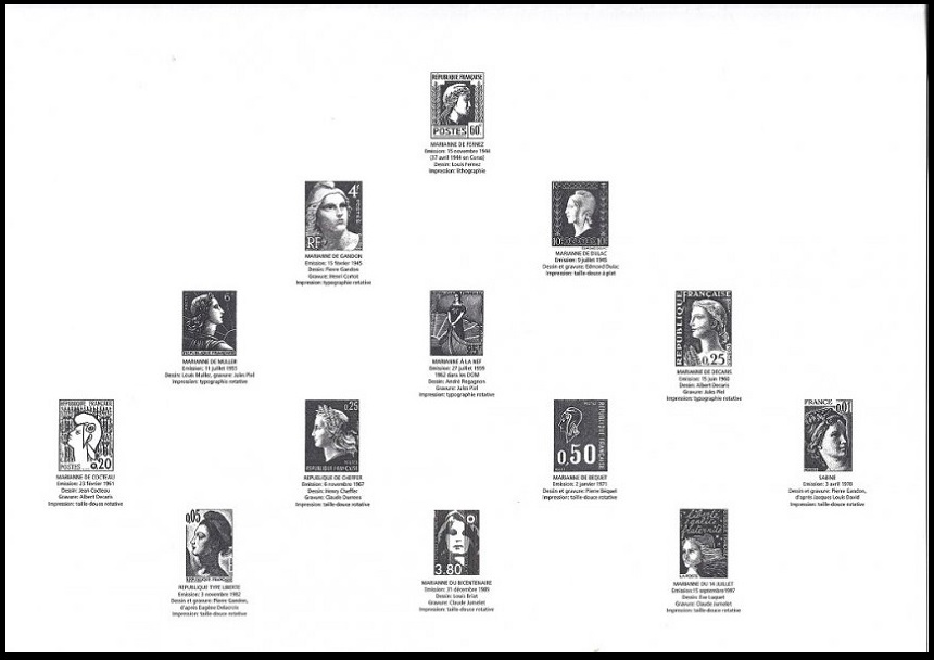 <center>feuillet intérieur du document « Les visages de Marianne » de 2001</center>